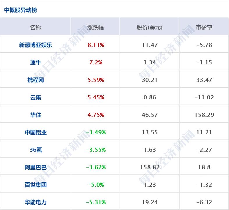 股票预警系统的设置方法与指南