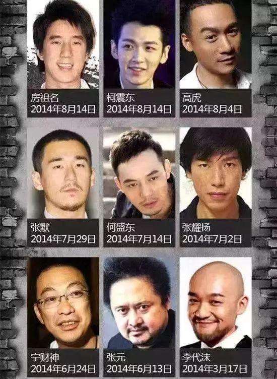 知名艺人涉毒事件最新进展与动态分析