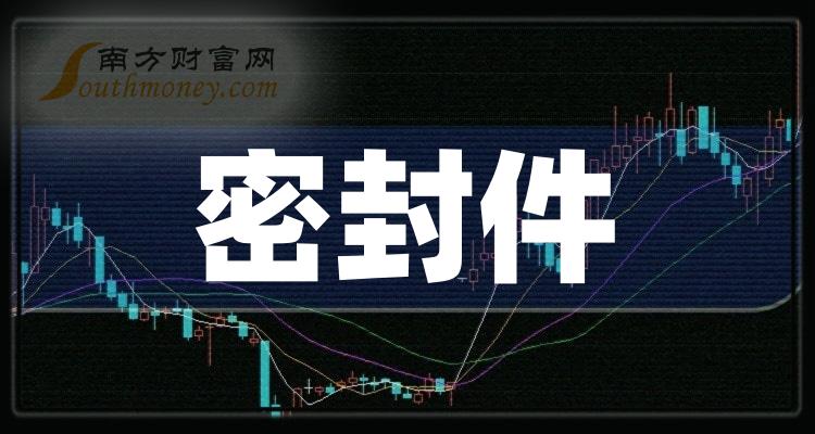 中鼎股份最新动态更新,最新消息汇总