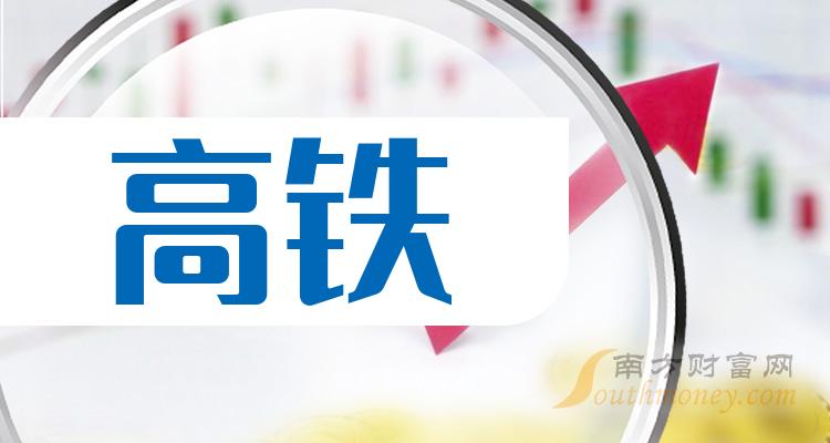 中鼎股份最新动态更新,最新消息汇总