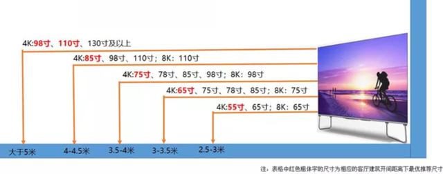 揭秘科技新宠,65寸电视尺寸的魅力与极致体验