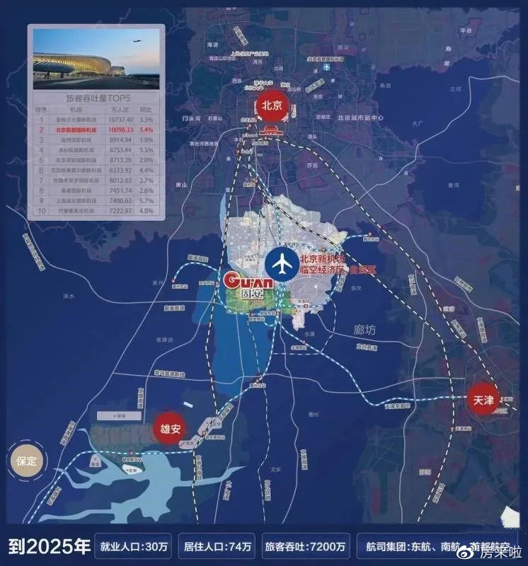 京津冀廊坊最新规划,科技引领未来潮流,高科技产业重塑廊坊发展之路