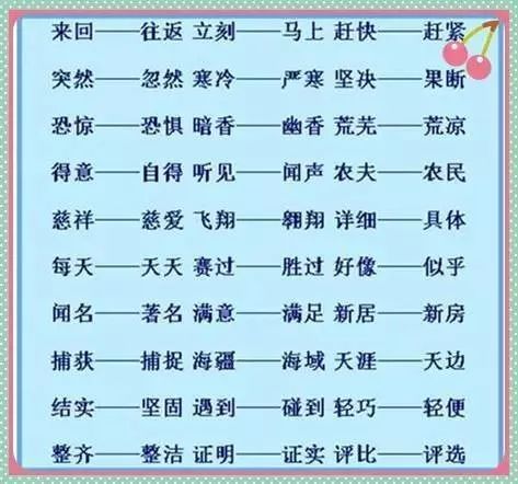 演员的近义词,诠释者、演绎者、扮演者及其他同义词概述
