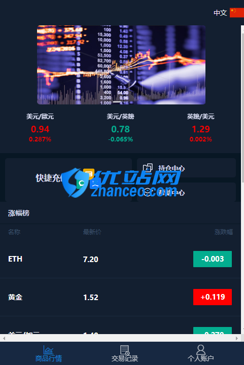 吉微盘行情软件,金融市场实时导航工具