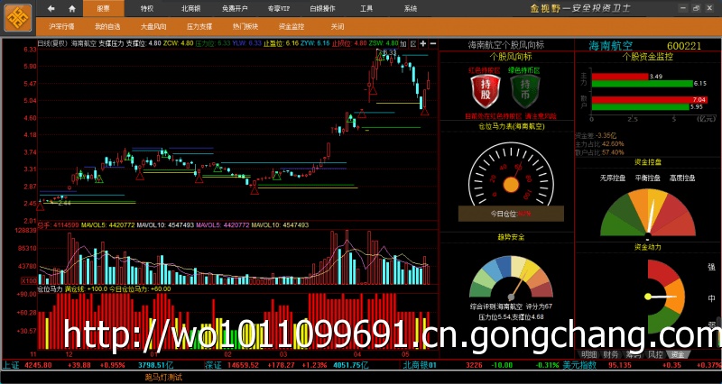 吉微盘行情软件,金融市场实时导航工具