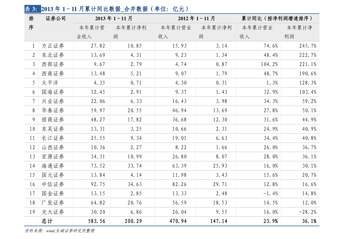合肥燃气价格深度解析