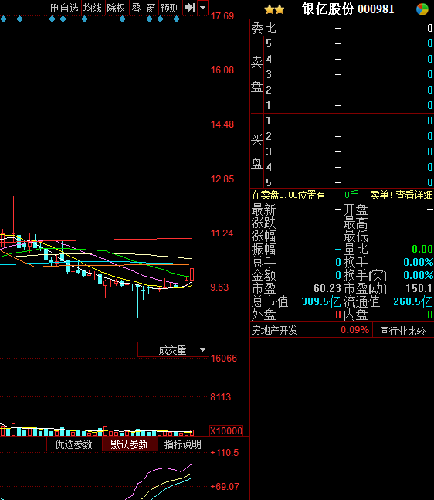 河池化工股票投资视角深度探讨与分析