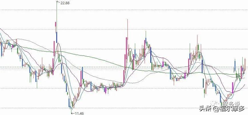 中通股票代码,科技前沿引领未来,智能之选的新纪元