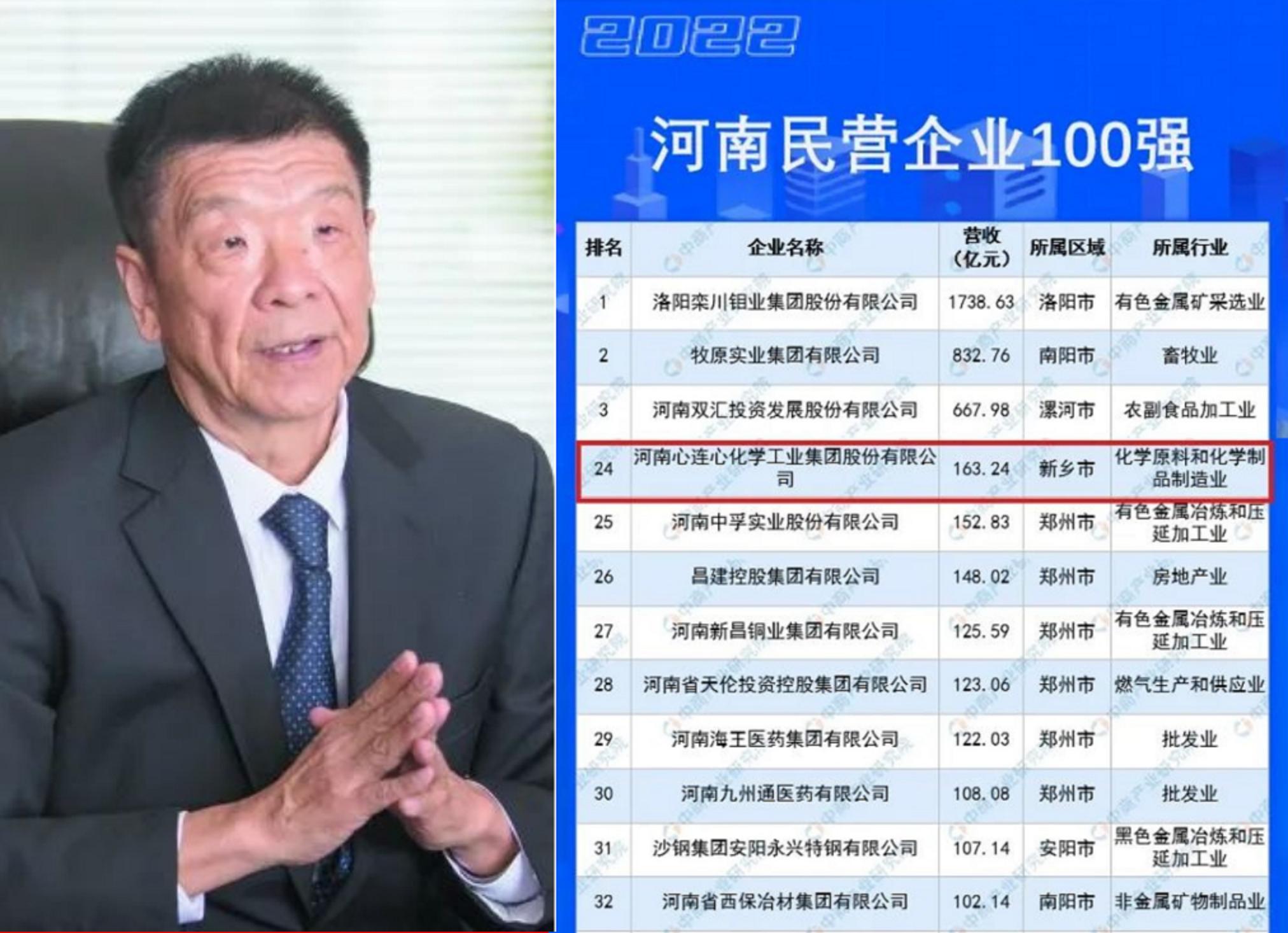 上市公司与国企，不同舞台上的共同成功之路探究