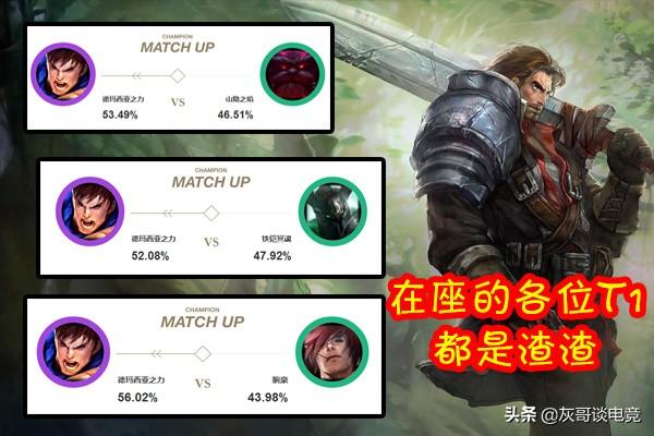 LOL职业赛场上的盖伦上单,友情与热血的较量