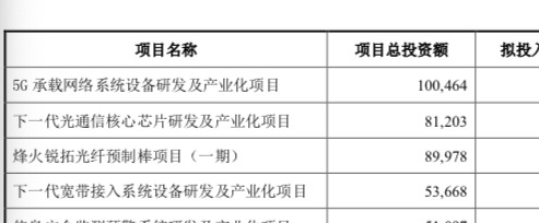 烽火通信最新动态,心灵与自然的奇妙交汇之旅