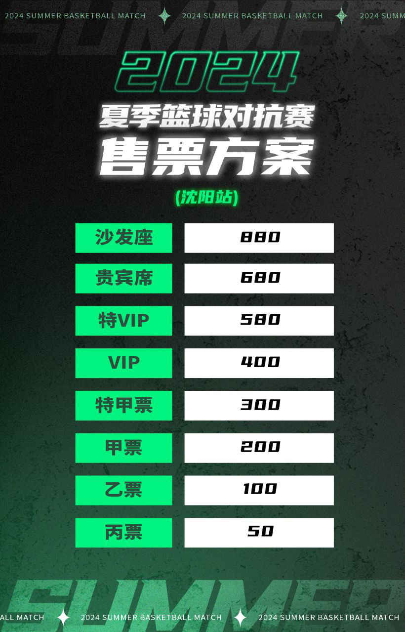 辽宁男篮比赛门票购买指南,从初学者到进阶用户的购票步骤详解