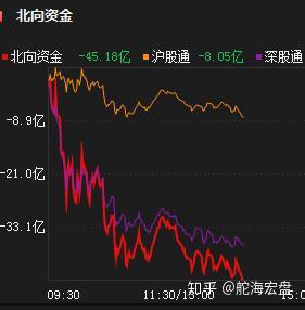 中国股市行情深度解析,今日市场走势分析