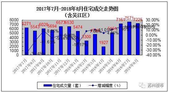 苏州最新房价信息,时代印记与城市的脉络