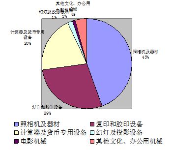 最新企业规模分类标准下的独特小巷特色小店探索记