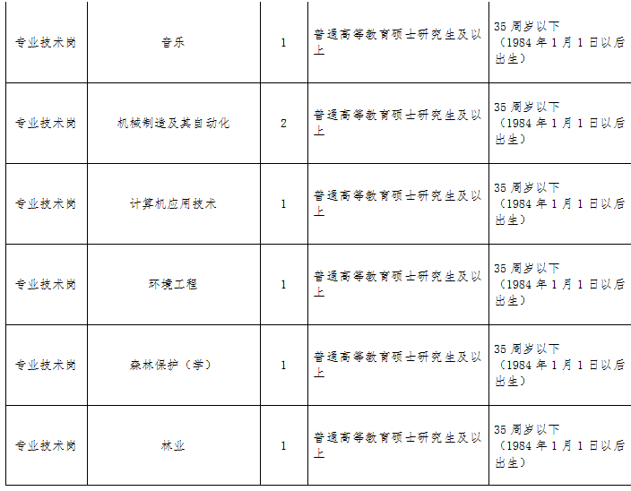 洛阳工厂招聘信息全面概览