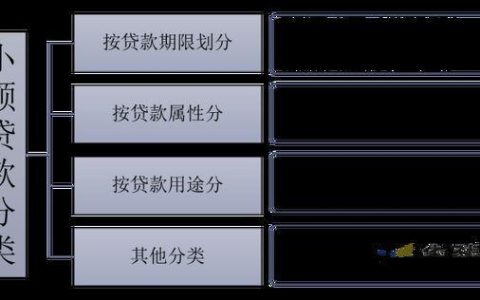 工程和技术研究 第333页