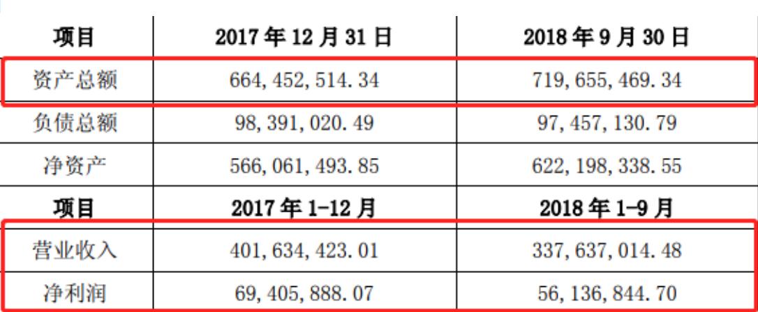 益佰制药股票行情走势深度解析，最新动态与市场趋势分析。