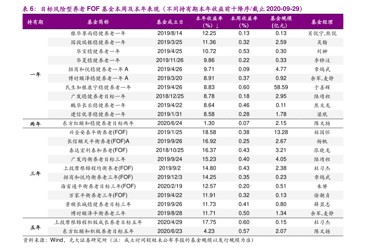 东华测试股票行情——科技股行情分析与监测利器