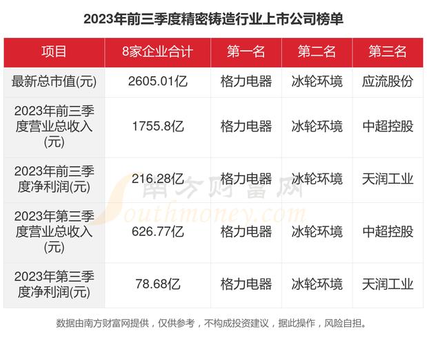 中超控股最新动态，变化中的学习之旅，铸就自信与成就之源
