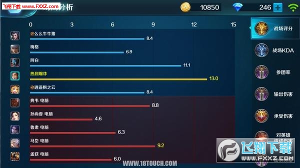 最新手游评测，探索游戏新纪元