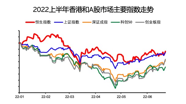 香港股市实时行情，繁荣与机遇的交汇点，把握市场脉动
