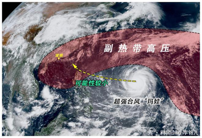 海南台风最新动态及观点论述