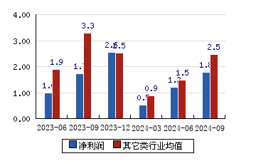 美洁科技股票行情，心灵之旅与股市动态的交汇点