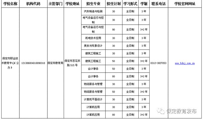 划时代技术的诞生及其深远影响