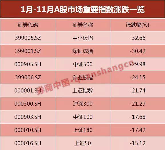 广发证券行情深度解析