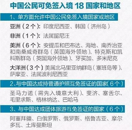 燃烧激情,2016最新版狠版带来的自信与成就感