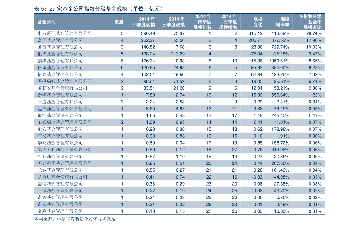 军工B股票行情，科技新浪潮下的未来战争力量体验