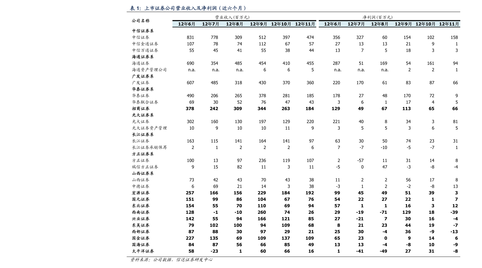 军工B股票行情,科技新浪潮下的未来战争力量体验
