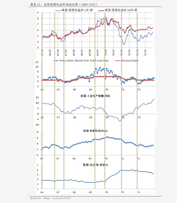 军工B股票行情,科技新浪潮下的未来战争力量体验