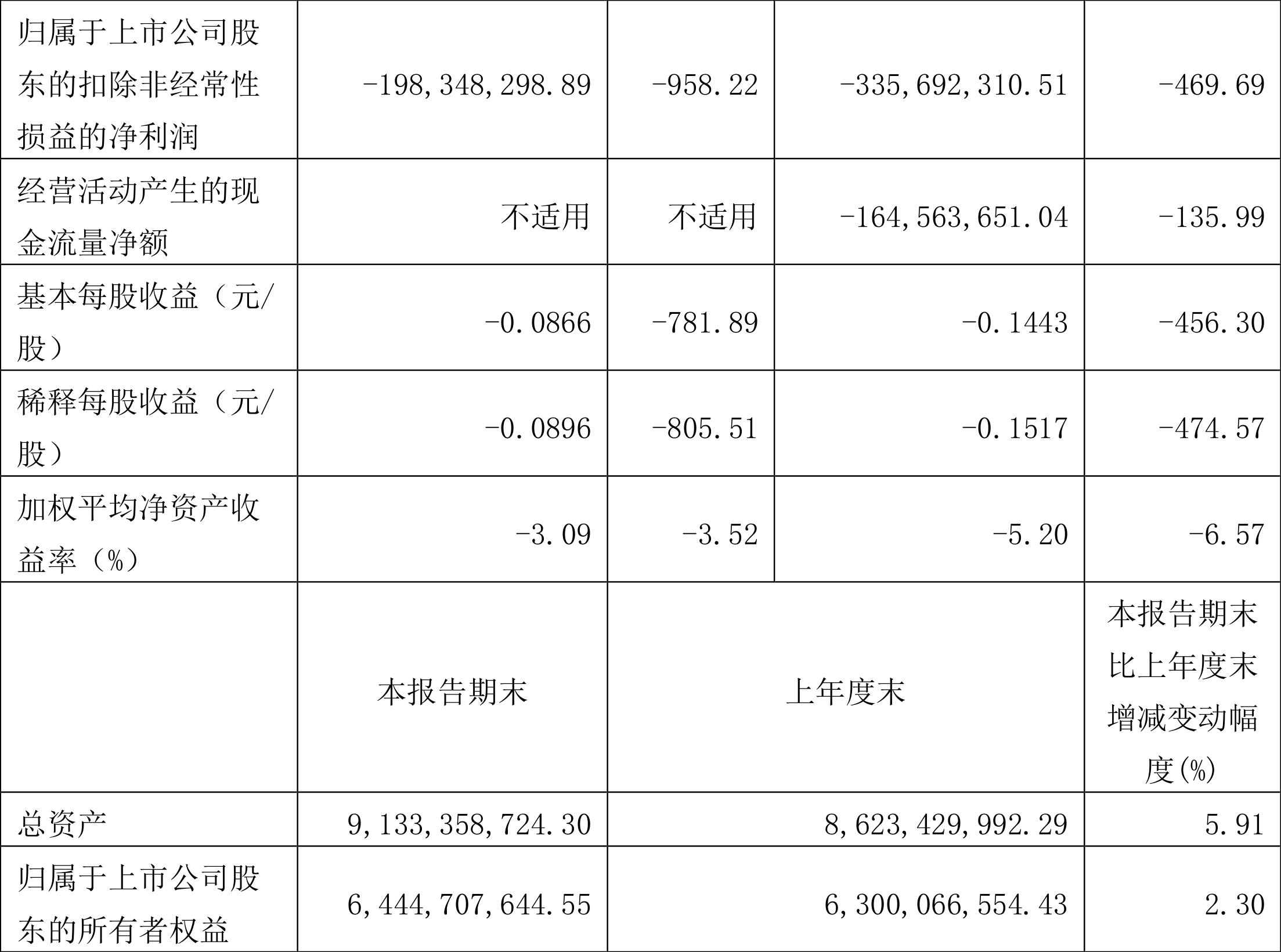 鹏欣资源股票行情,科技巨擘重塑未来,引领投资新时代