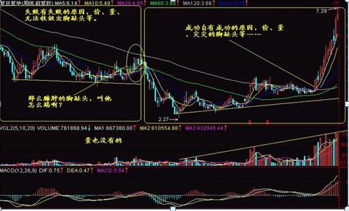 买什么股票最安全,买什么股票最安全