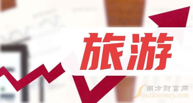 上市的旅游公司,机遇与挑战并存的发展之路