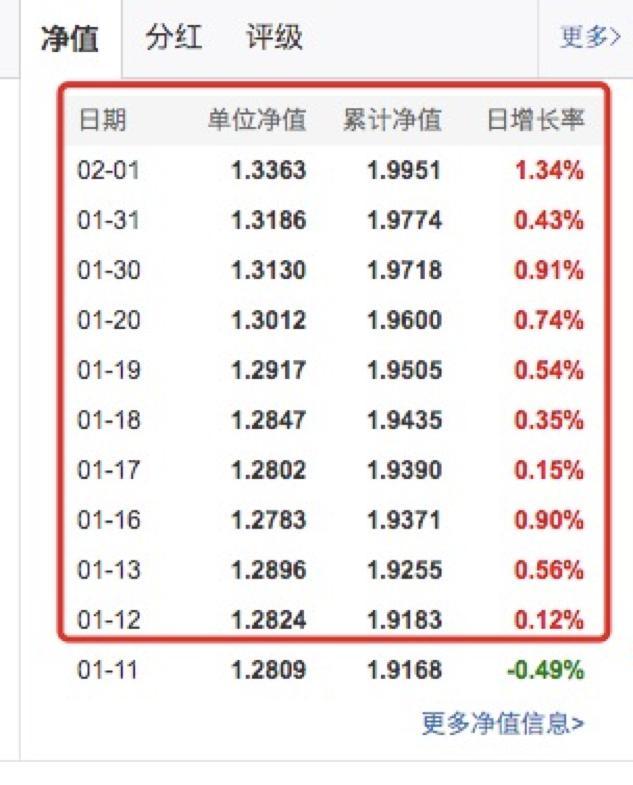 中航集团股票,探索自然美景之旅,重拾内心宁静的旅程