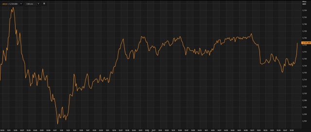澳大利亚股票行情深度探析,一种独特观点的视角