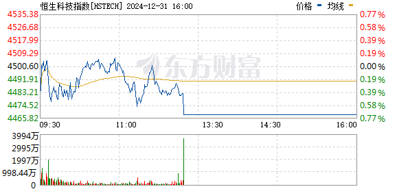 第1293页