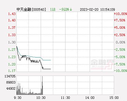 第1291页