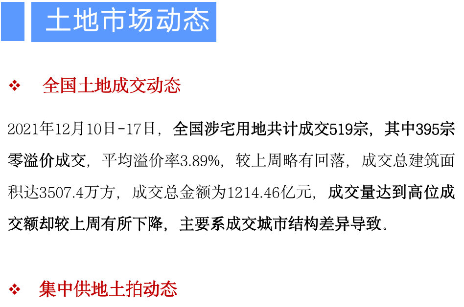 科技重塑居住，最新房地产企业动态揭示未来生活触手可及的新趋势