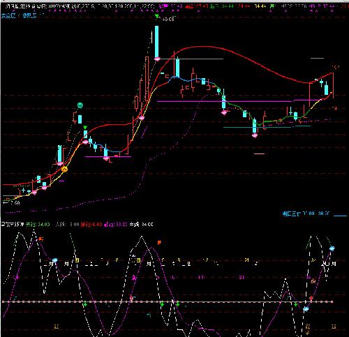 西藏天路股票行情分析及投资前景展望