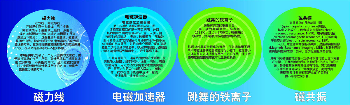 最新电磁理论解析,论述与观点阐述