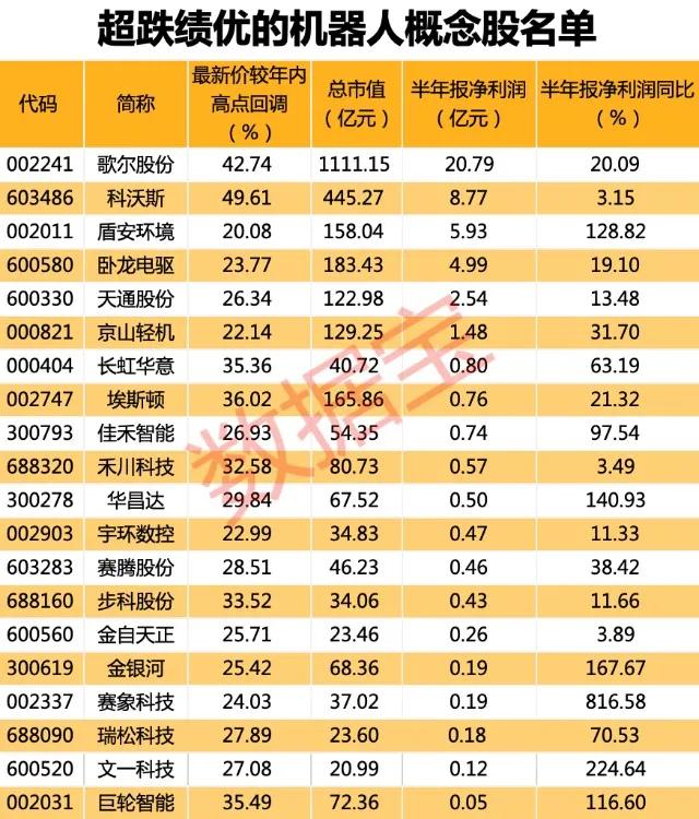 工业机器人股票龙头股揭秘，小巷中的隐秘宝藏，引领行业未来趋势