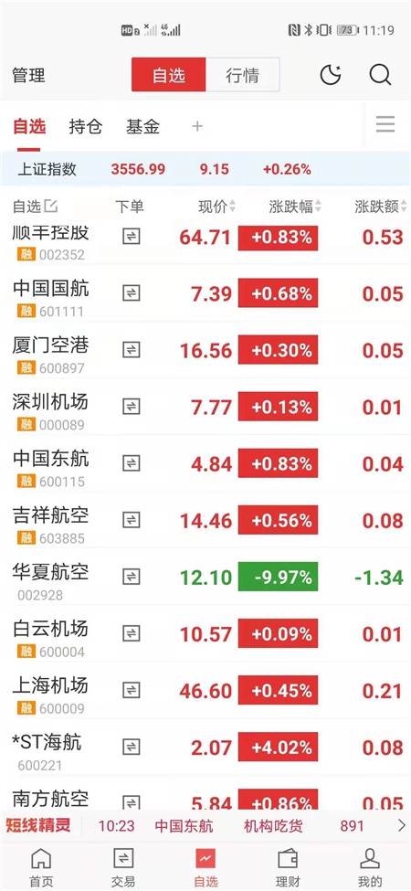 中国航空股票投资指南与策略解析