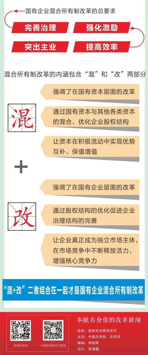 最新混合所有制改革进展,一场温馨的改革之旅探索