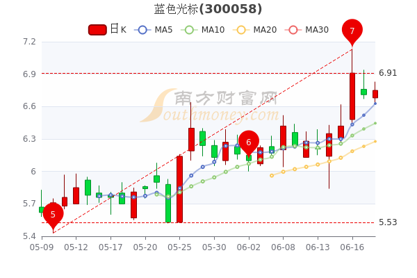 第1273页