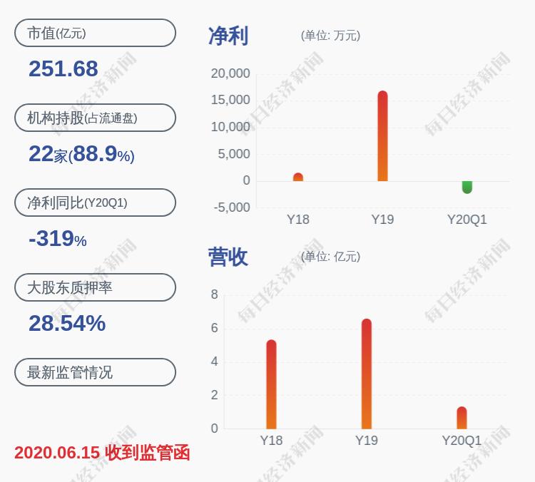 诚迈科技，科技之光引领未来，团队自信成长之路
