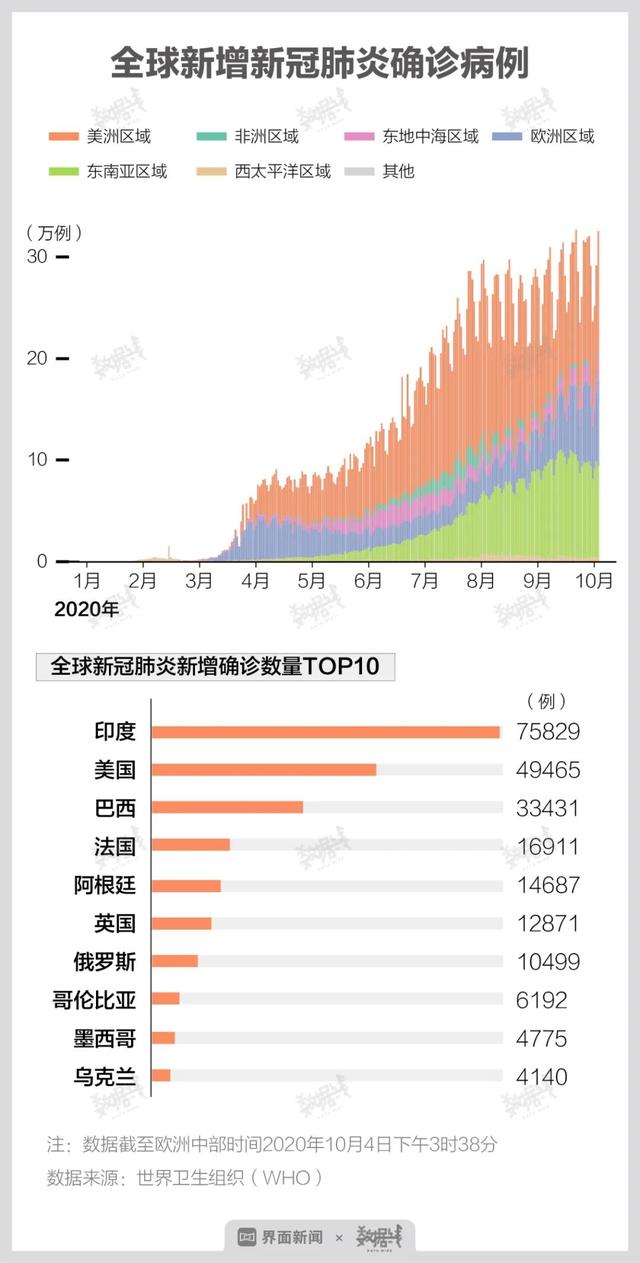 电子产品研发 第317页